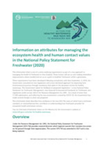 Cover action for healthy waterways information about attributes in nps freshwater management thumbnail
