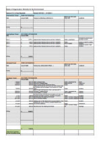 Cover for chief executive expenses 01 jul 2011 to 31 dec 2011