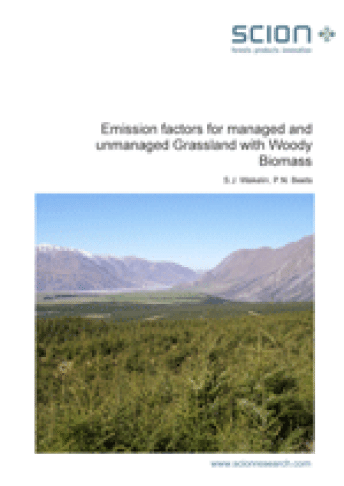 Emission factors for managed and unmanaged grassland with woody biomass web