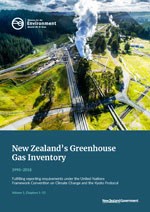 Greenhouse Gas Inventory report cover Thumbnail