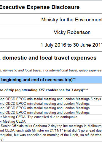 ce expenses