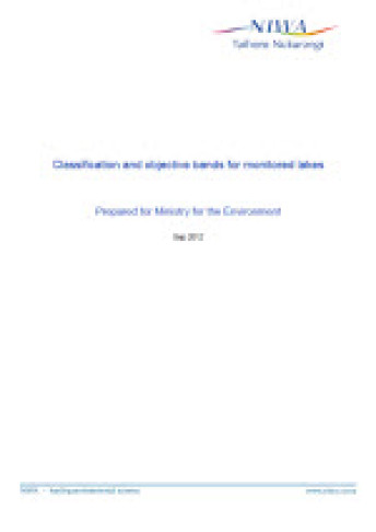 cover for classification and objective bands for monitored lakes
