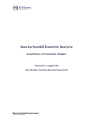 coverr Economic Analysis