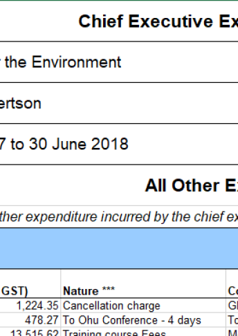 image of ce expenses workbook 2017 18