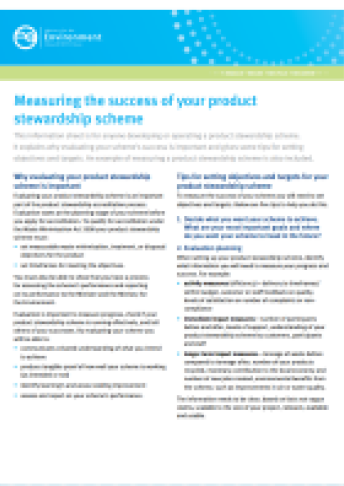 measuring success 0