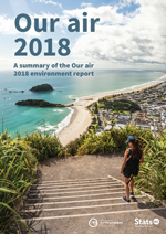 our air 2018 summary cover web