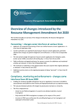 overview of changes introduced by the resource management amendment act 2020 cover thumbnail
