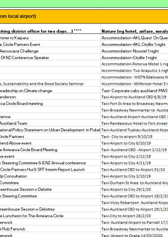 spreadsheet image