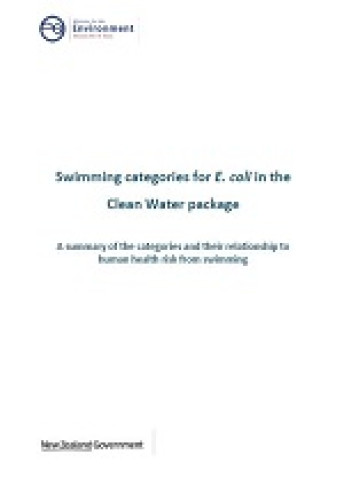 swimming categories ecoli cover