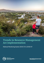 trends in RMA implementation thumbnail