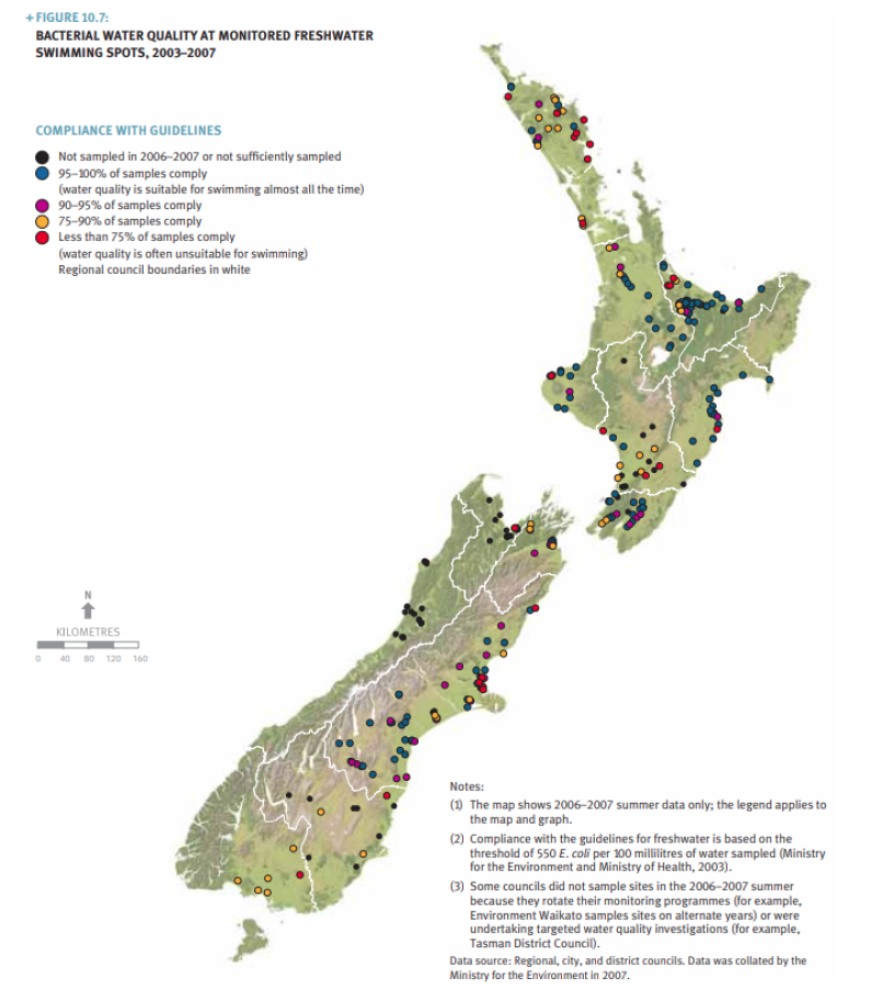 Bacterial water quality at monitored freshwater swimming spots