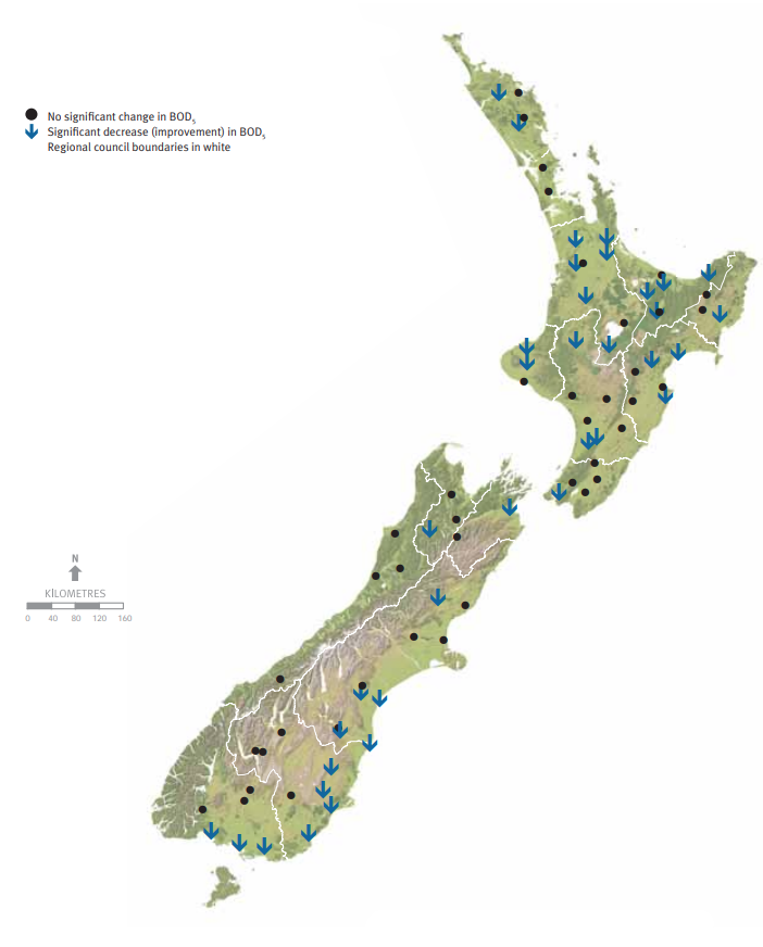 Biochemical Oxygen Demand for Rivers