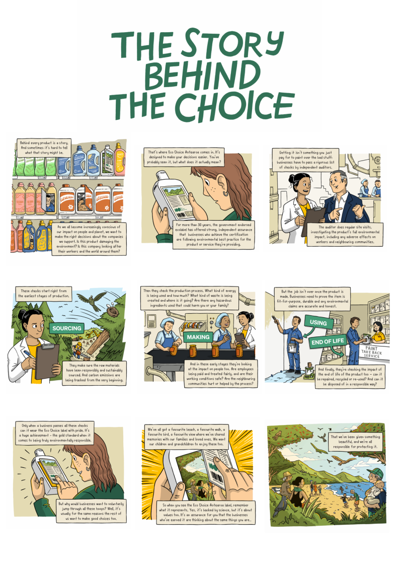 Cartoon showing story behind the choice, full alt text in description (1)