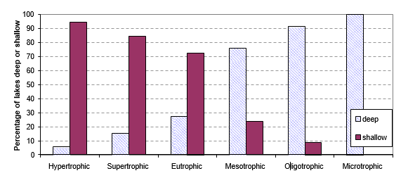 Figure 5 v3