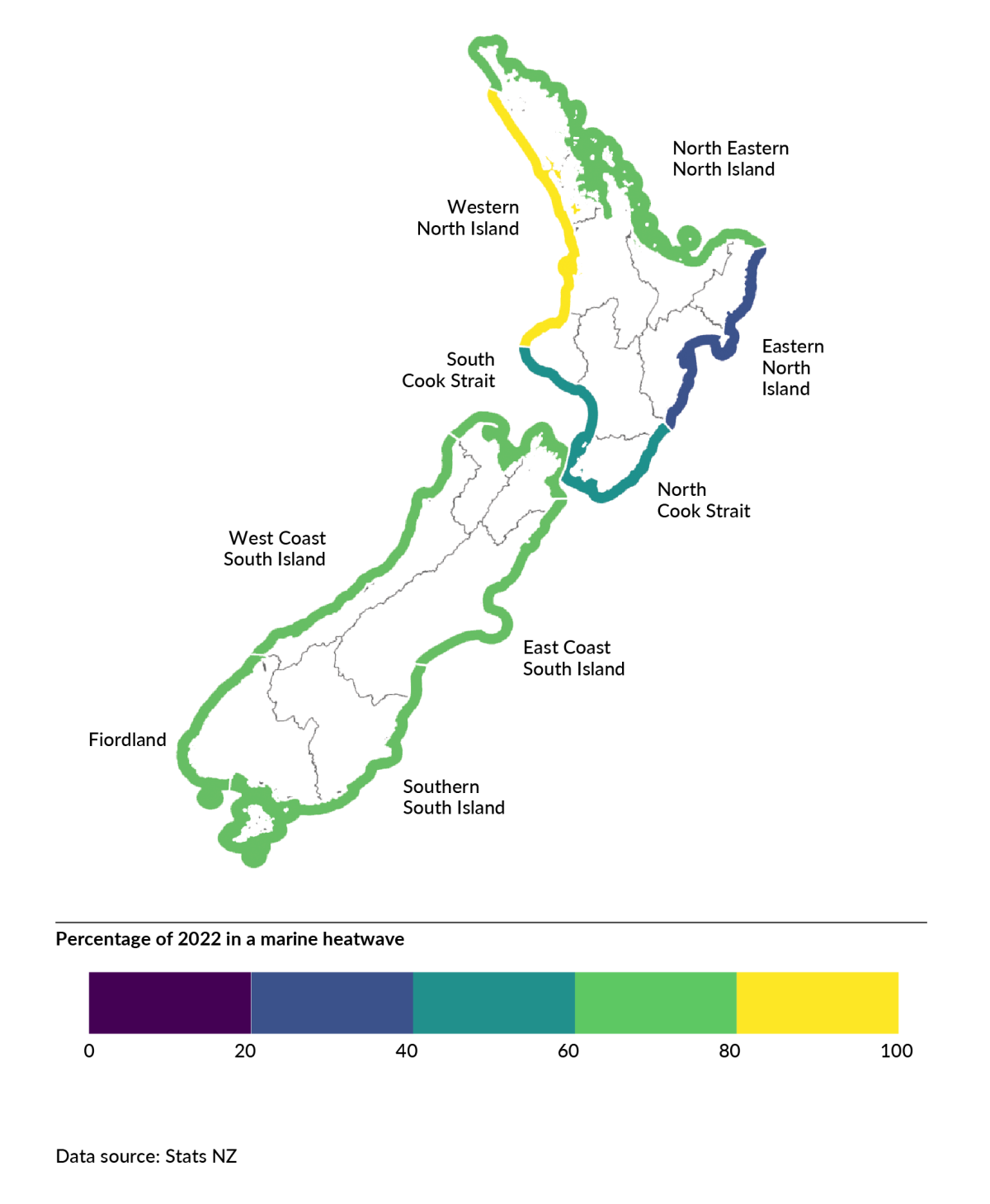 Marine heatwave by coastal region