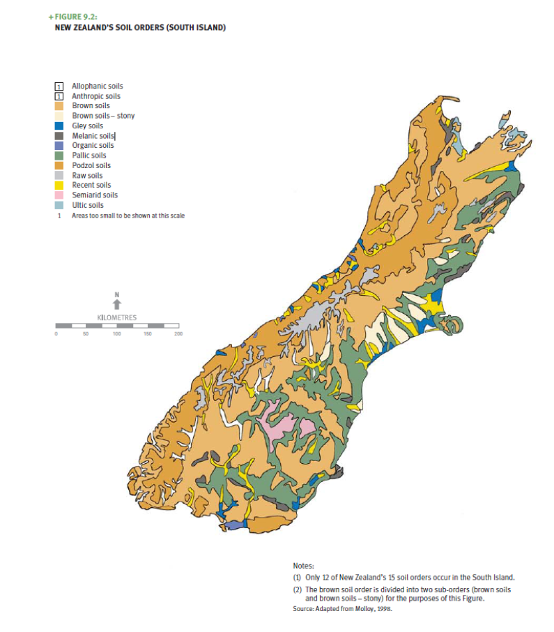 New Zealand’s soil orders (South Island)