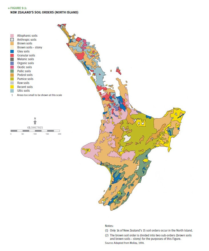 New Zealand’s soil orders north island