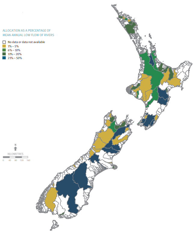 Water allocated from surface water