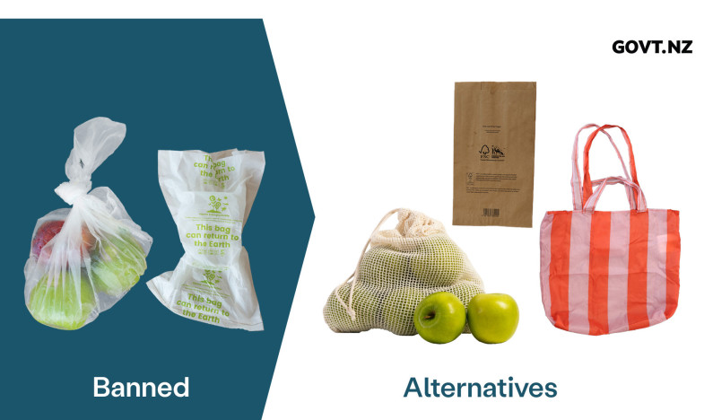 On the left is banned plastic produce bags, including compostable and biodegradable plastic. On the right are produce bag alternatives such as paper, and bags made to be reusable. 