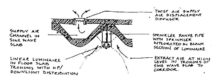 figure6 3