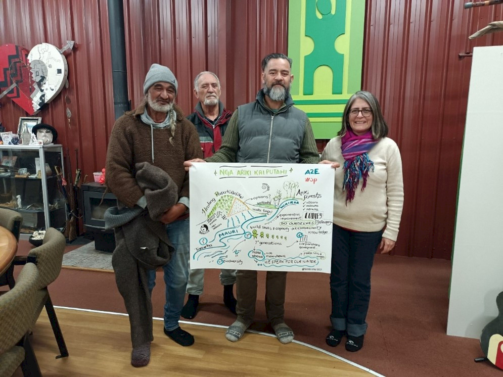 freshwater mapping results