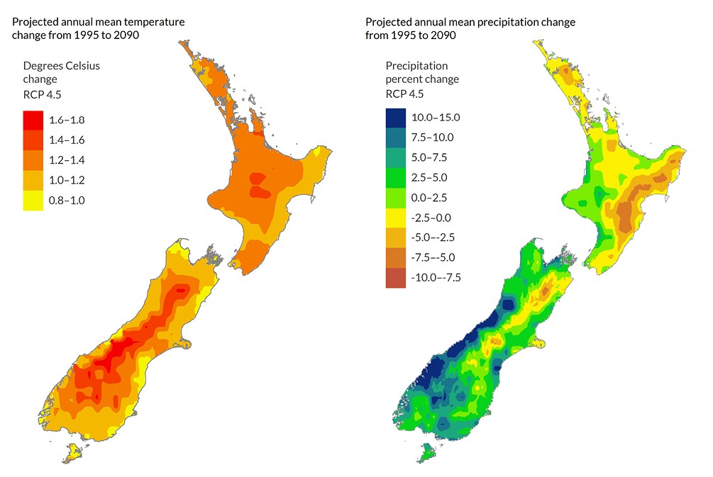 new zealand climate change research