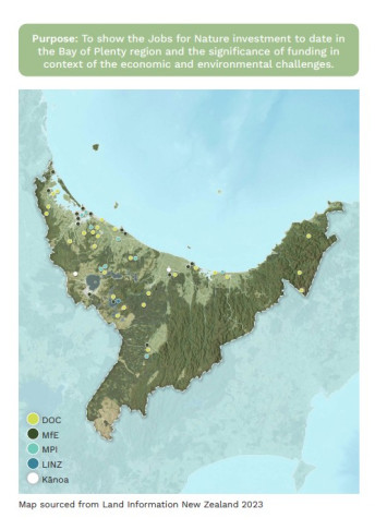 Cover regional profile Bay of Plenty