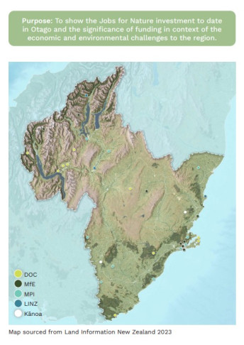 Cover regional profile Otago
