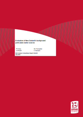 Cover Background particulate matter v2