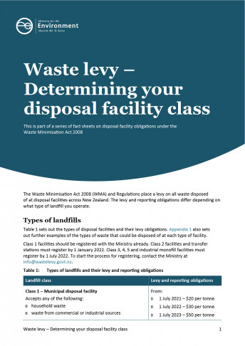 Determining your disposal facility class factsheet cover