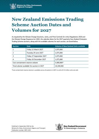 cover ets auction dates and volumes 2027