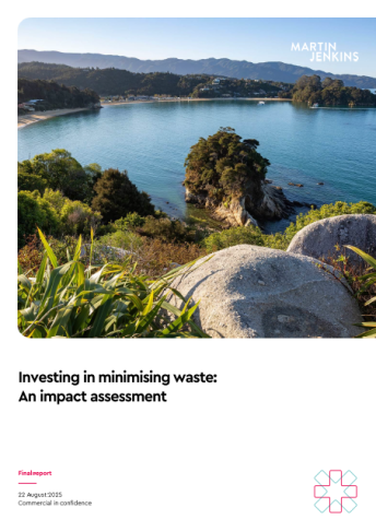 investing waste impact assessment thumbnail
