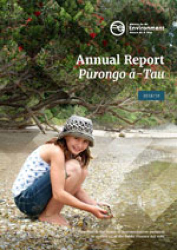 Annual report 2019 cover thumbnail