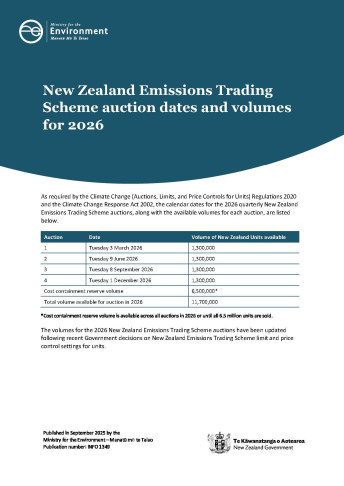 nzets auction dates 2026 thumbnail