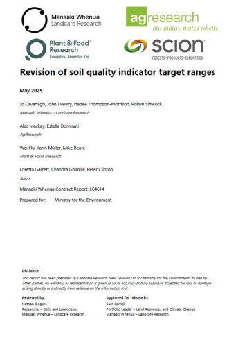 soil quality indicator cover