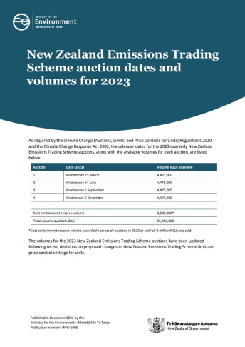 nZ ETS auction dates and volumes for 2023 Dec22 cover