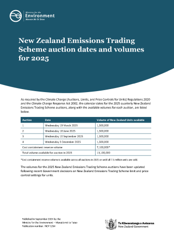nzets auction dates and volumes 2025