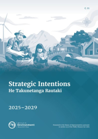 strategic intentions cover v2