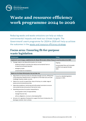 waste and resource efficiency work programme 2024 26 cover