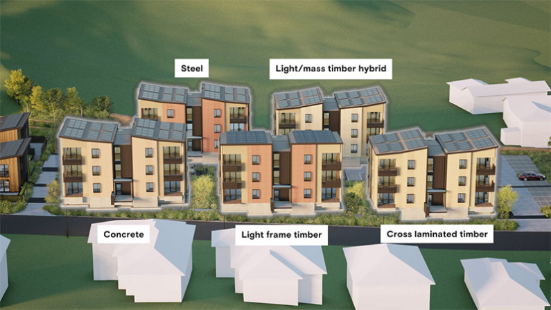 Computer model of five three-storey multi-unit residential buildings. From left to right, the buildings are labelled 'Concrete', 'Steel', 'light frame timber', 'light/mass timber hybrid' and 'cross laminated timber'.