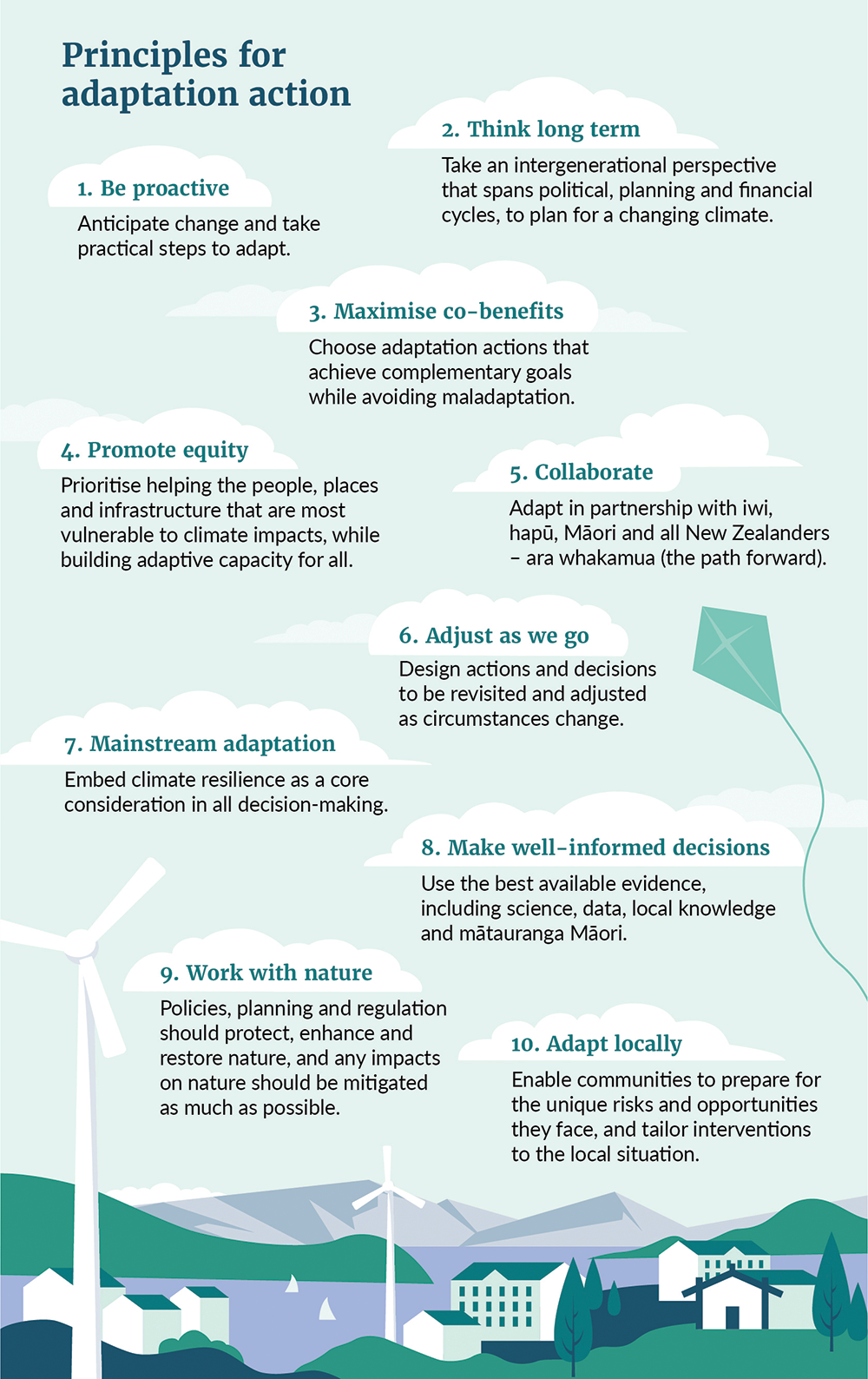 climate change and adaptation thesis