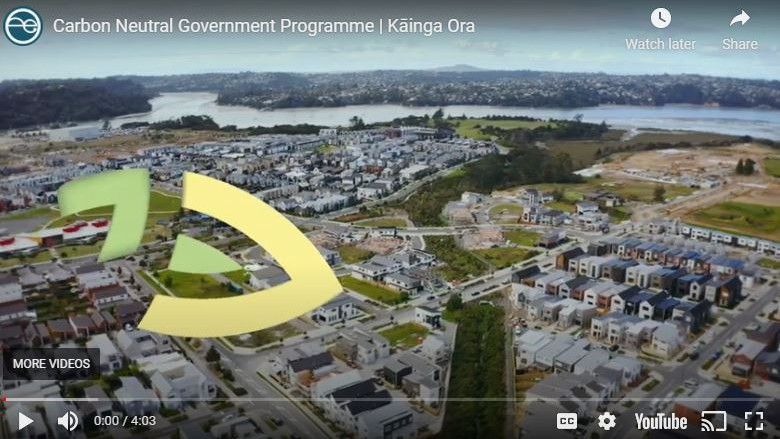 kainga ora case study frame